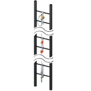 vertical lifeline, pemasangan vertical lifeline, lifeline kaya safety