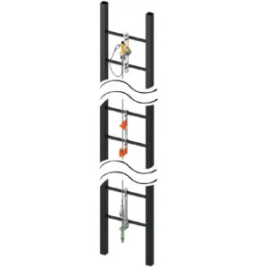 vertical lifeline, pemasangan vertical lifeline, lifeline kaya safety